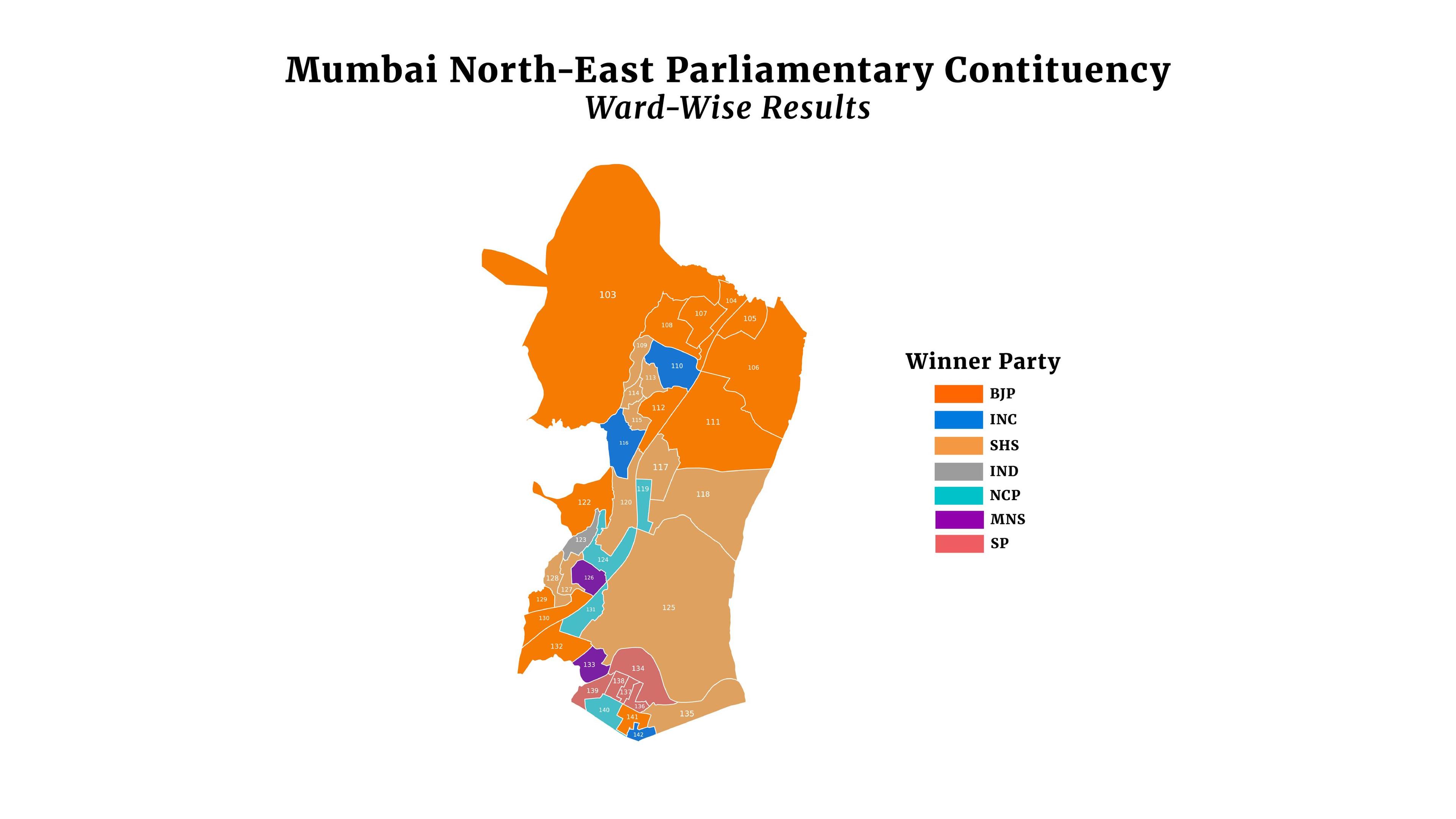 Mumbai-NE